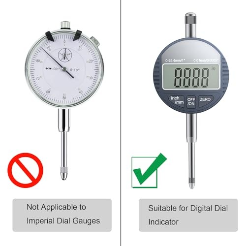 Dial Indicator Extension Set - Metric Dial metric dial Indicators Tips