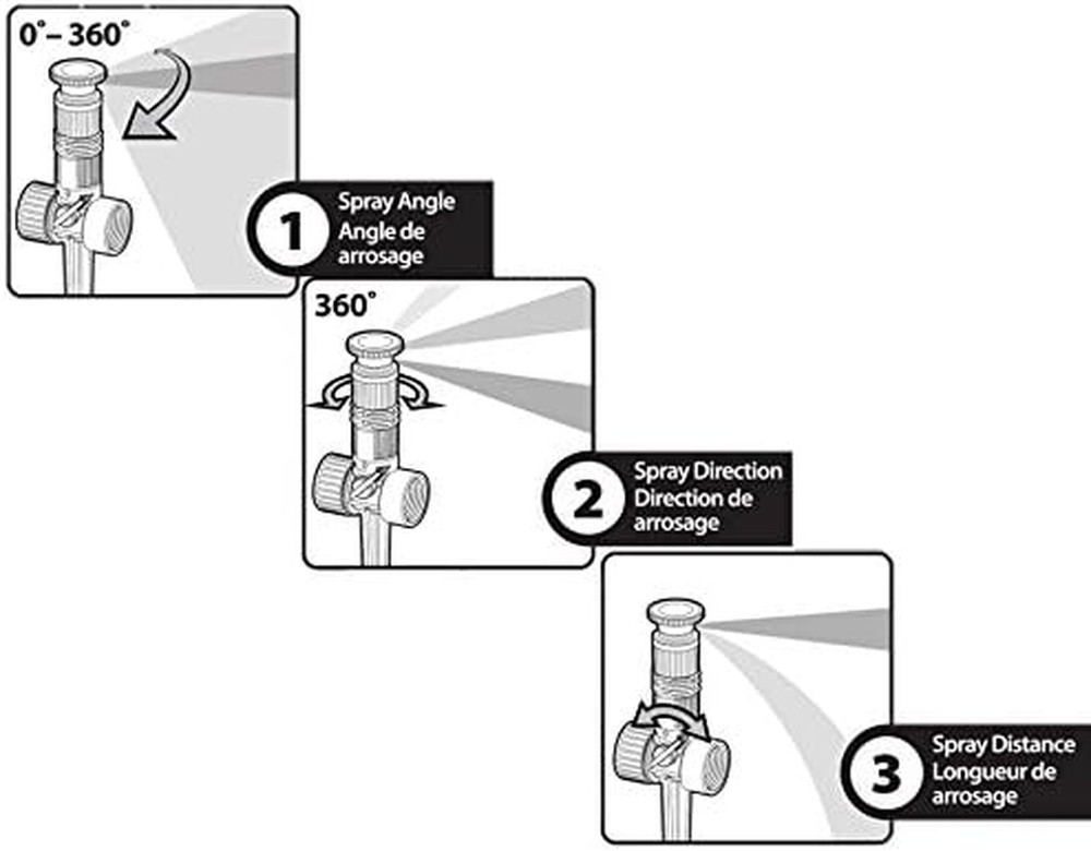 Melnor Multi Adjustable Lawn Sprinkler on a Spike with Integrated Flow-Control,