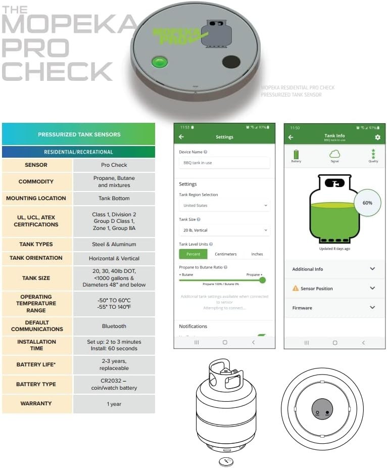 Pro Check Wireless Propane Gauge - Ultrasonic Level Indicator, App Remote Rea...