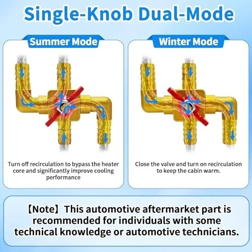 Solid Brass 5/8'' 4-Way Heater Control Valve – Automotive Heater Core Bypass