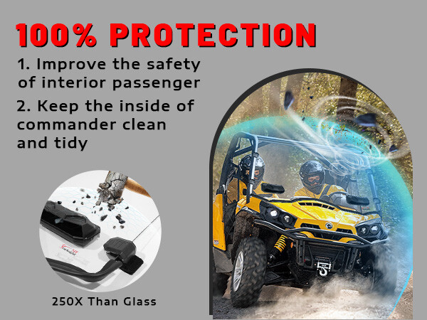Vented Full Windshield Scratch-Resistant for Can Am Commander 800/1000 2011-2020
