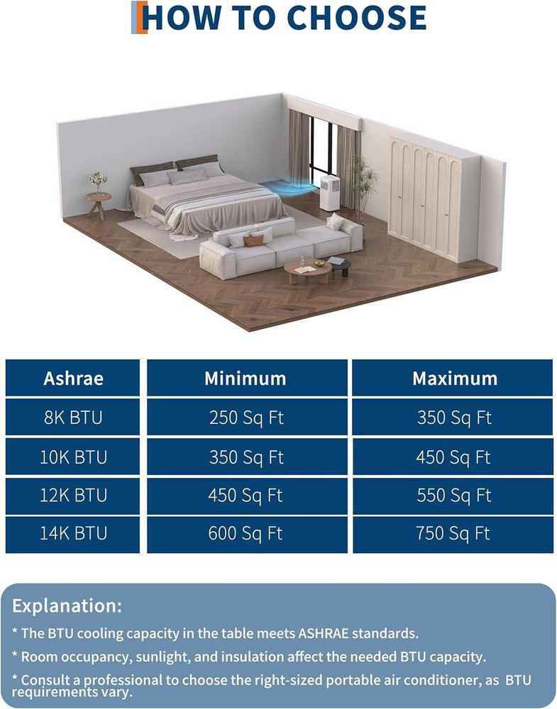 Cool Air Conditioner 8000 BTU 3-in-1 Portable AC Unit with Remote Control