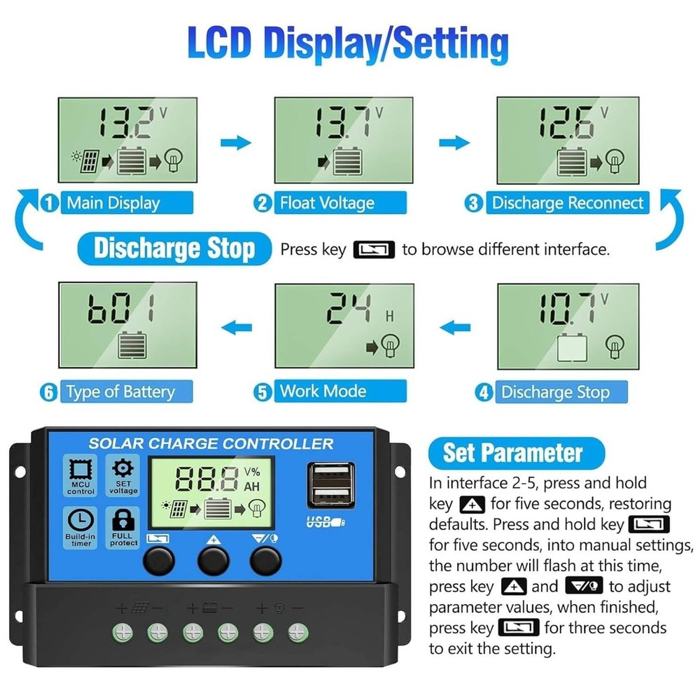 Upgraded 30A Solar Charge Controller with LCD & USB
