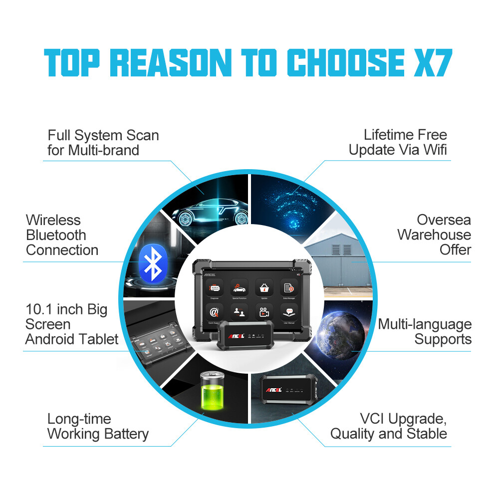 ANCEL X7 All System Bidirectional OBD2 Scanner TPMS SRS IMMO DPF Diagnostic Tool
