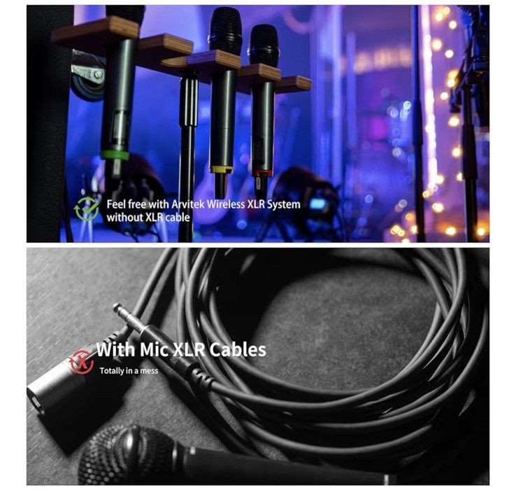 Wireless XLR Microphone Transmitter and Receiver, UHF Wireless Mic