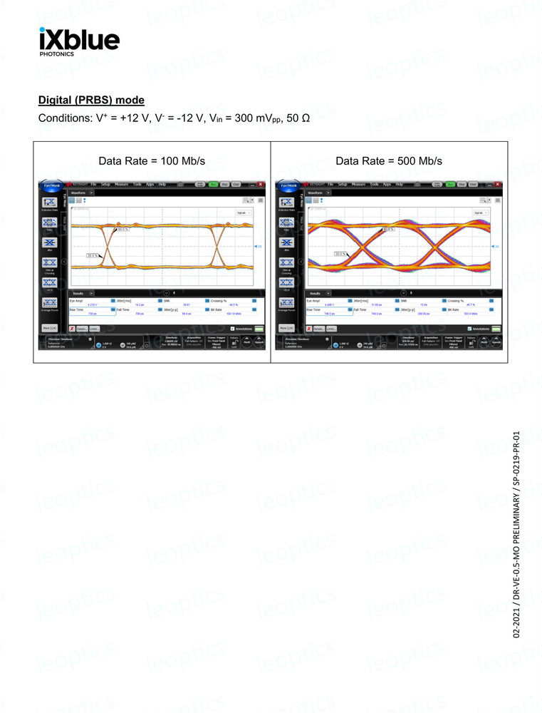 iXblue Non-inverting VErsatile RF Amplifier Module 750 MHz DR-VE-0.5-MO