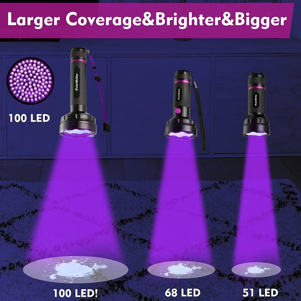 EverBrite Black Light Flashlight UV Flashlights Batteries Include Aluminum LED
