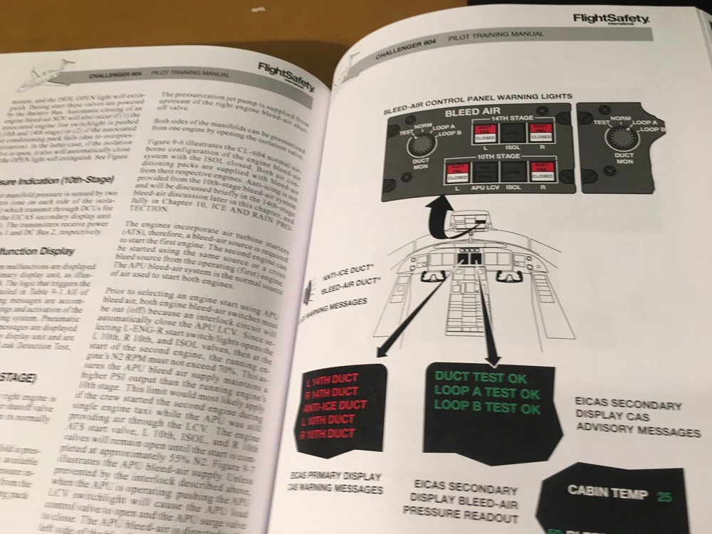 Bombardier Challenger CL-604 Pilot Training Manual