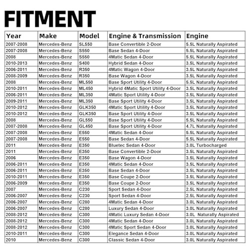 Heater Control Valve Compatible with 2007-2008 Dodge Freightliner Sprinter