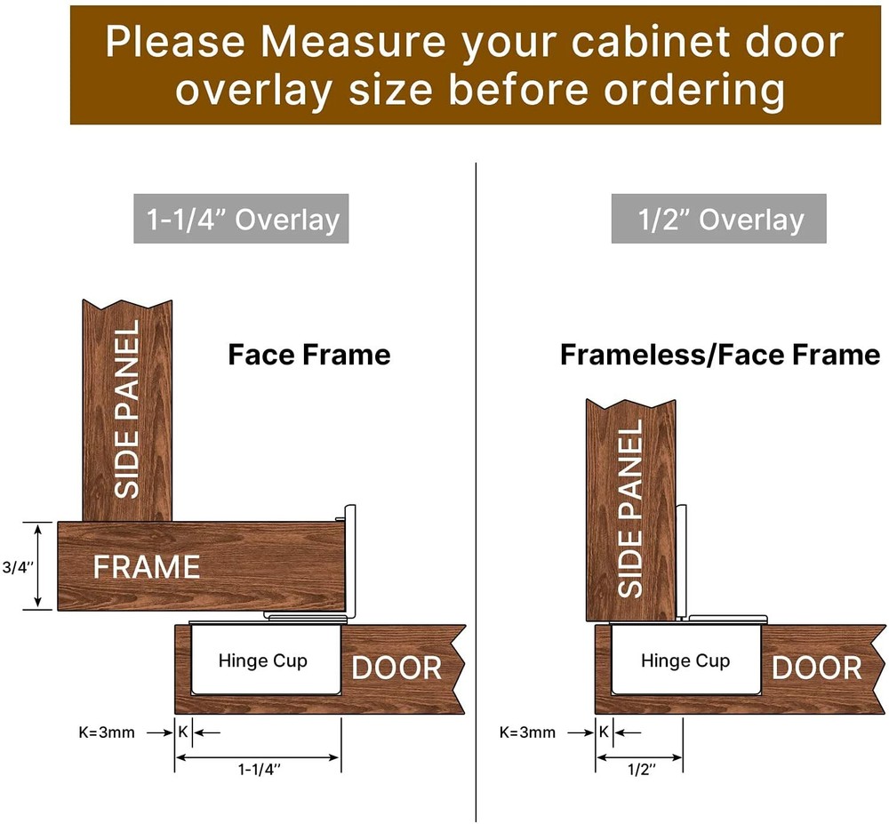 LOT 1-1/4" Overlay Soft Close Face Frame 105° Compact Cabinet Hinges Handware