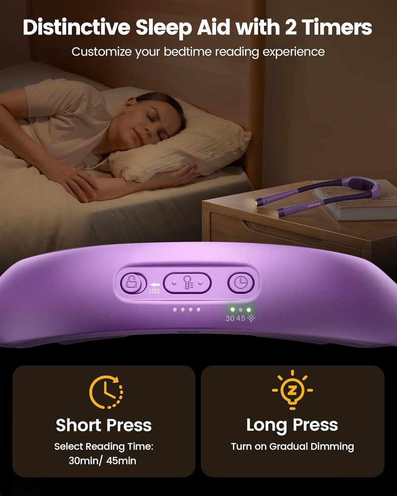 1600mAh Ergonomic Book Light: 5 Brightness Levels & Adjustable Timer Functions