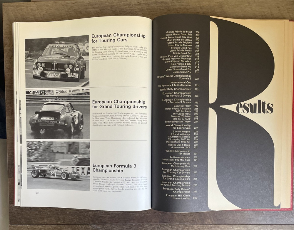 Automobile Year Volume 24 - 1976/77, HCDJ, Very Good Cond, Includes Inserts