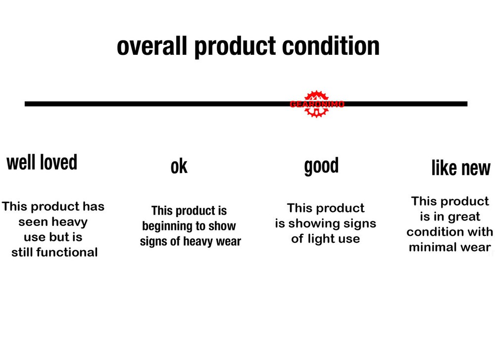 MSR HyperFlow Microfilter used