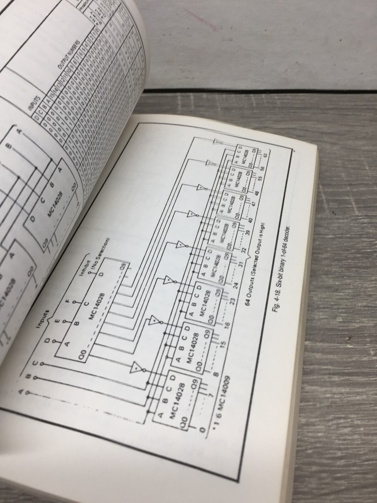 CMOS DATABOOK Bill Hunter 1978 Softcover 280 pages first edition