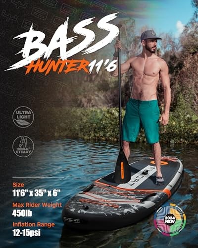 11'6"×34"×6" Extra Wide Inflatable Paddle Board, Stand Up grey basic version