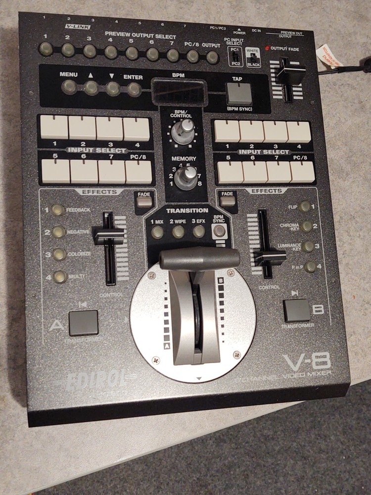 High resolution video equipments