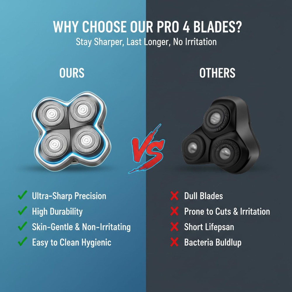 Compatible with Pitbull Shaver Replacement Blade,2 Pack Fit for 2Pcs,Black