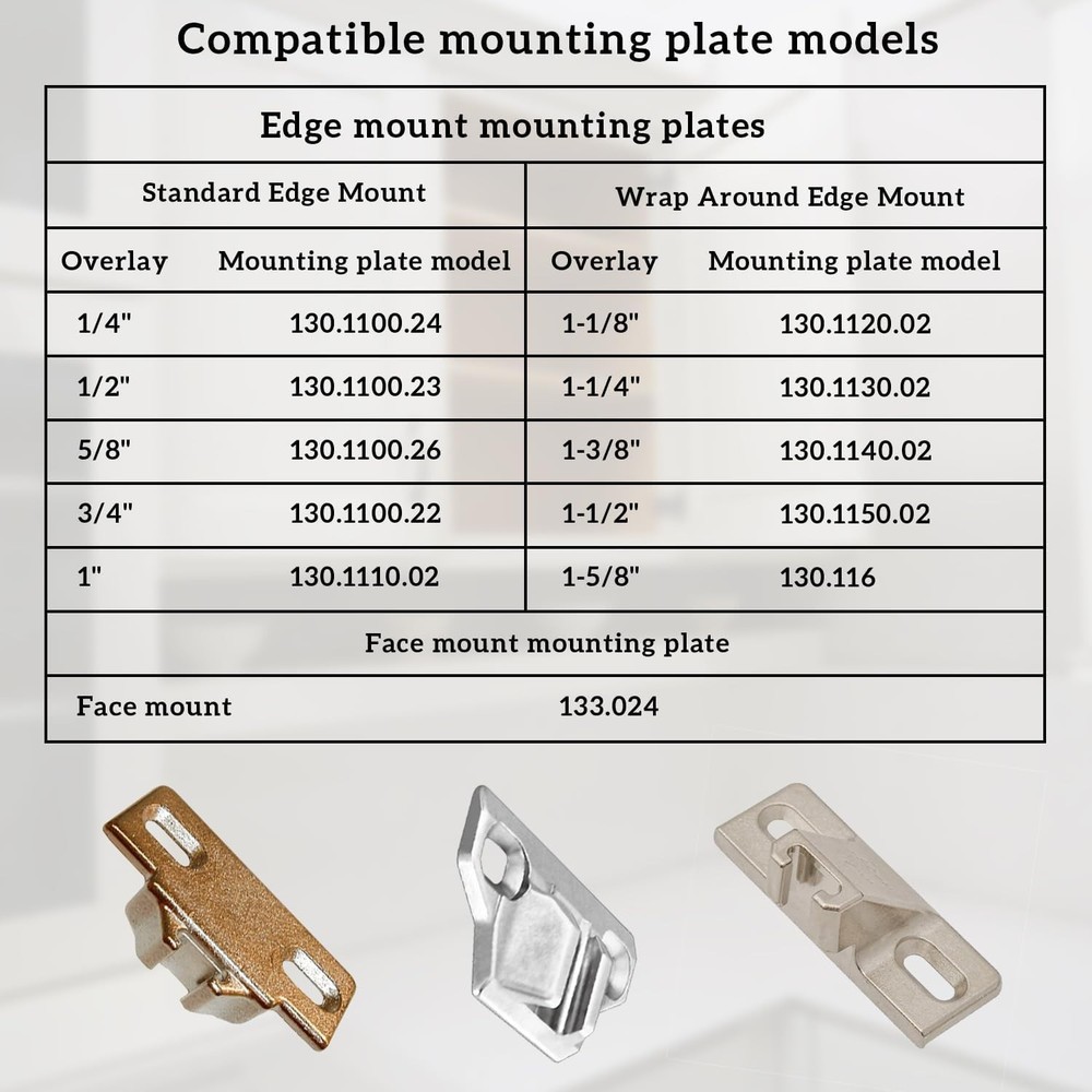 Replacement Cabinet Hinges, 110 Degrees Screw on Compact, 8 Pack