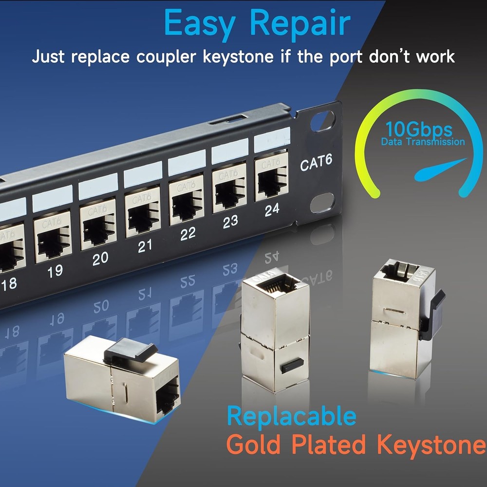 24 Port RJ45 Patch Panel Cat6 STP Feed Through, Coupler Network 24