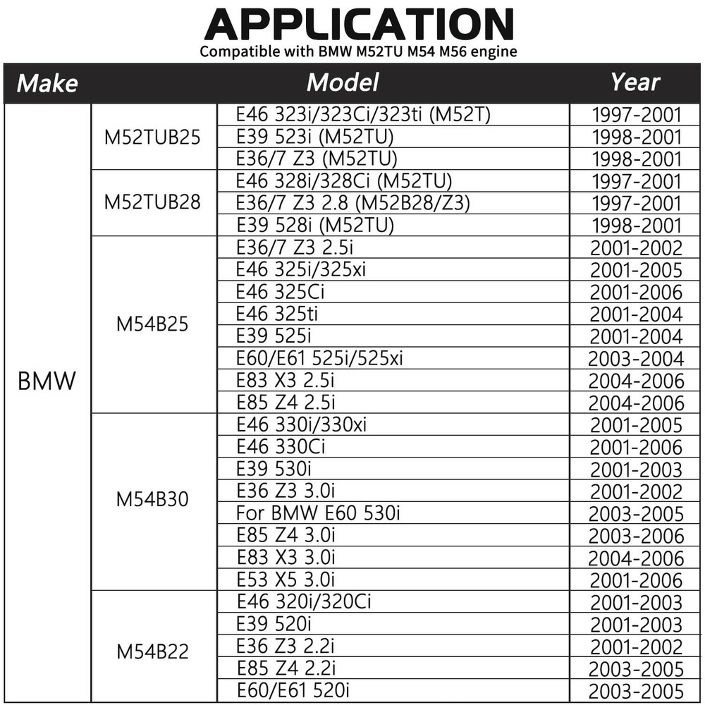 Double Vanos Twin Camshaft Alignment Timing Locking Tool Kit...