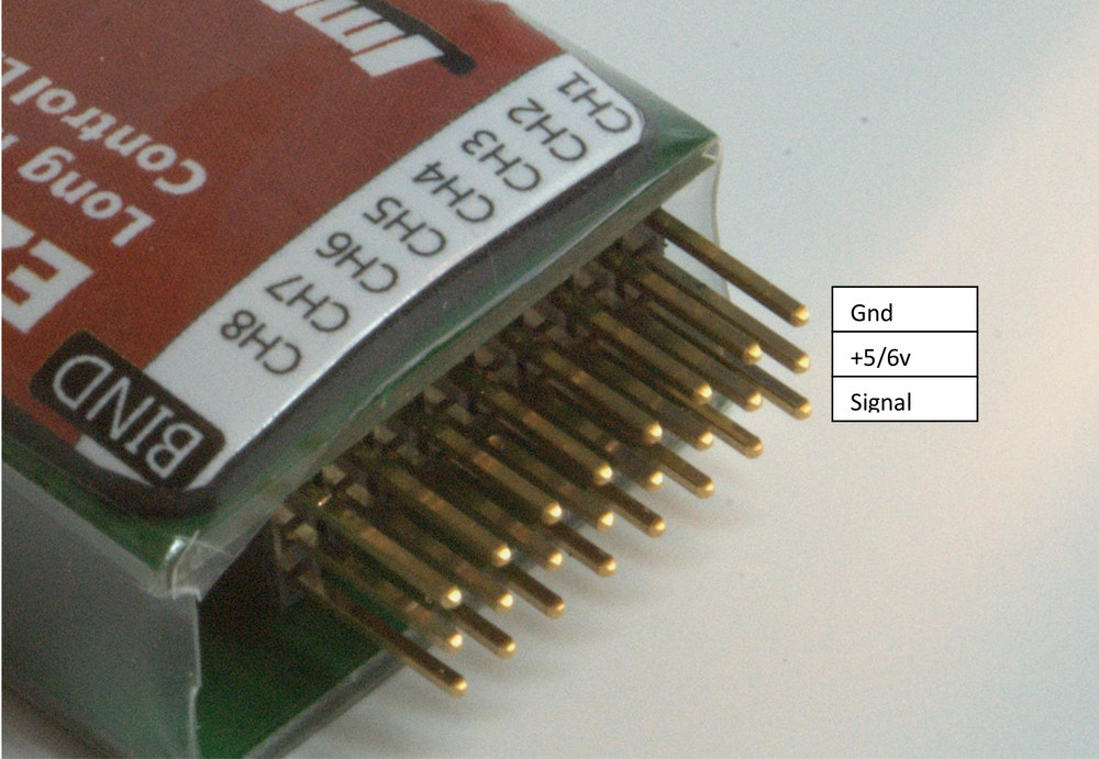 ImmersionRC EzUHF Rx 8 channel Diversity Receiver