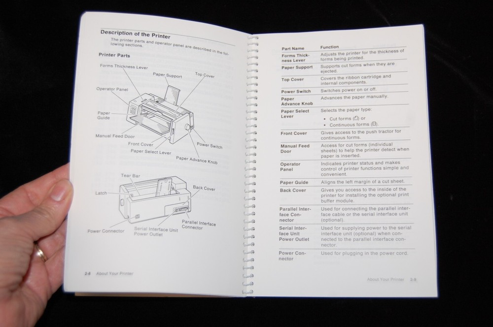 IBM Personal Printer Series II 2380 & 2381 User's Reference Guide Manual Used