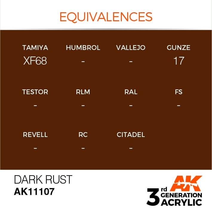 AK Interactive 17ml Bottle Dark Rust 3rd Gen Acrylic Paint AK11107