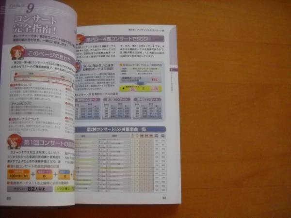 PS2 strategy GoldCord2 Maestro Training Course