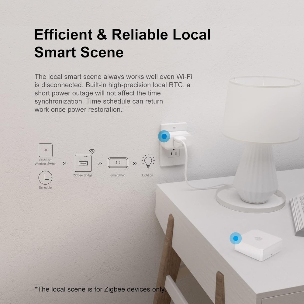 Zigbee 3.0 Smart Home Hub - Dual Protocol, 128 Devices, Security Features