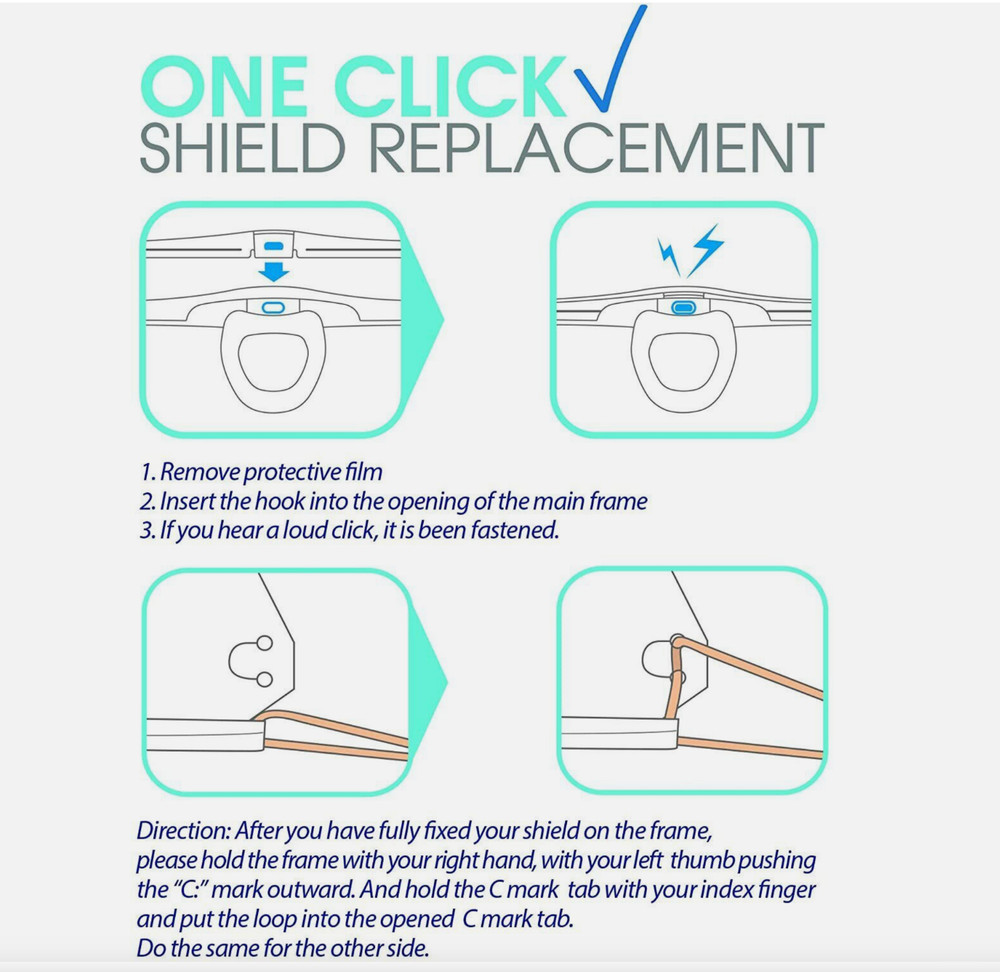 SHIELDOFGLORY Clear Reusable FACE SHIELD (2 Frames & 3 Shields - 6" Tall)