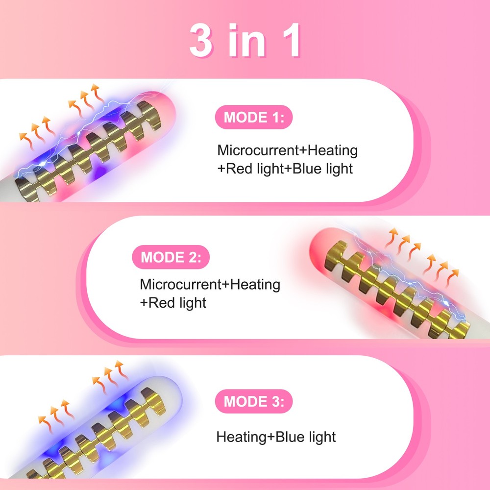 Red Blue Light Therapy And Microcurrent Device For Pelvic Floor Rejuvenation US