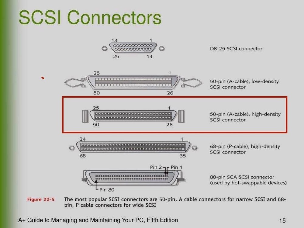 Adaptec AHA-2930CU SCSI Controller Card for Mac