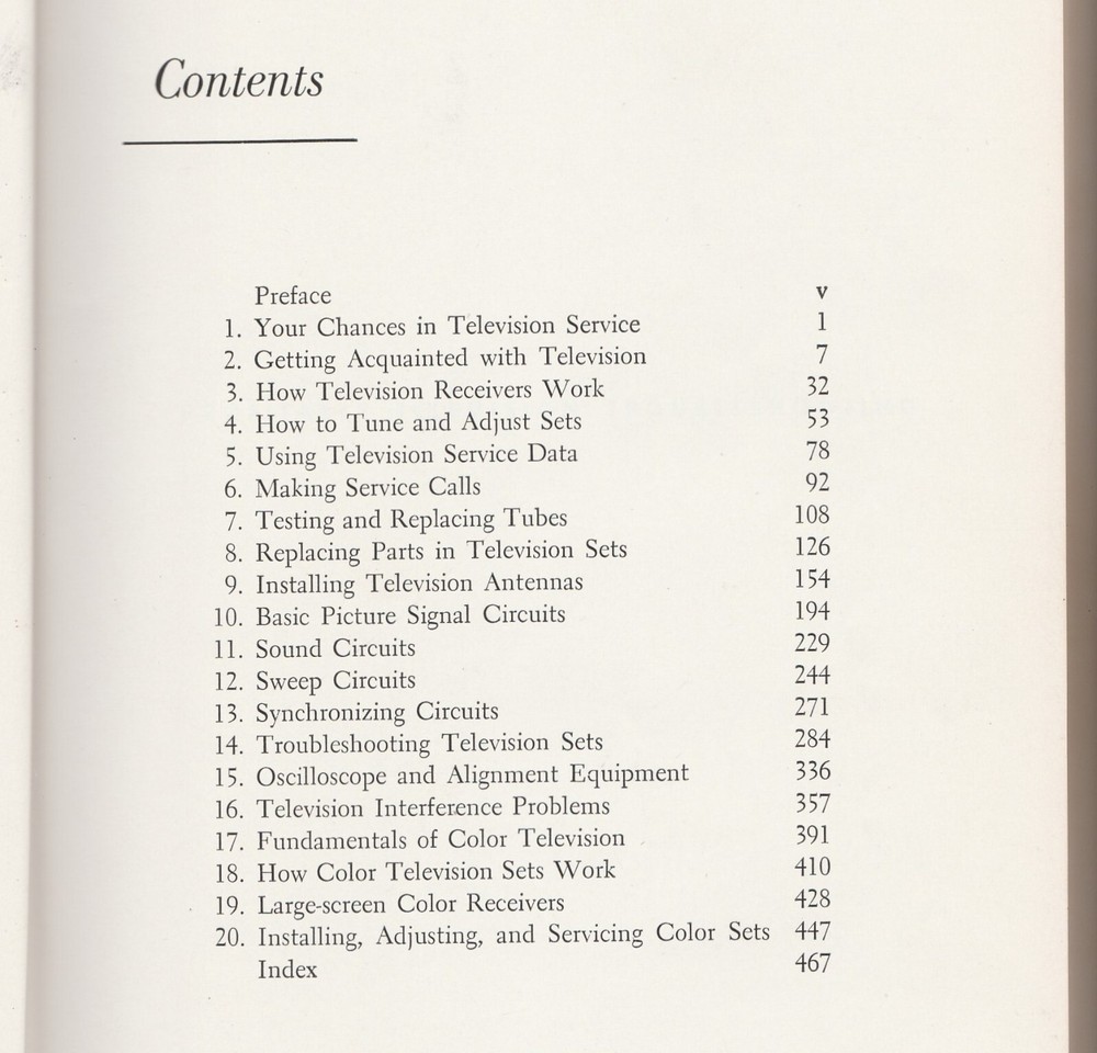 Profitable Television Troubleshooting - Anthony 1957 Antique