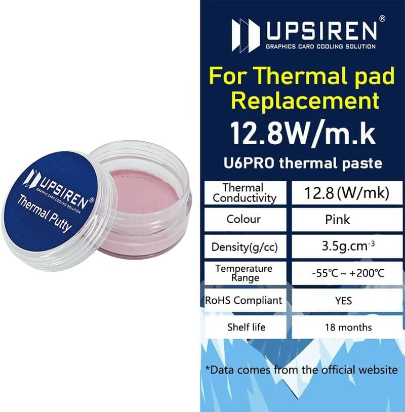 12.8W/Mk Thermal Putty for VGA GPU IC Processor Rapid Cooling Thermal Pad Replac