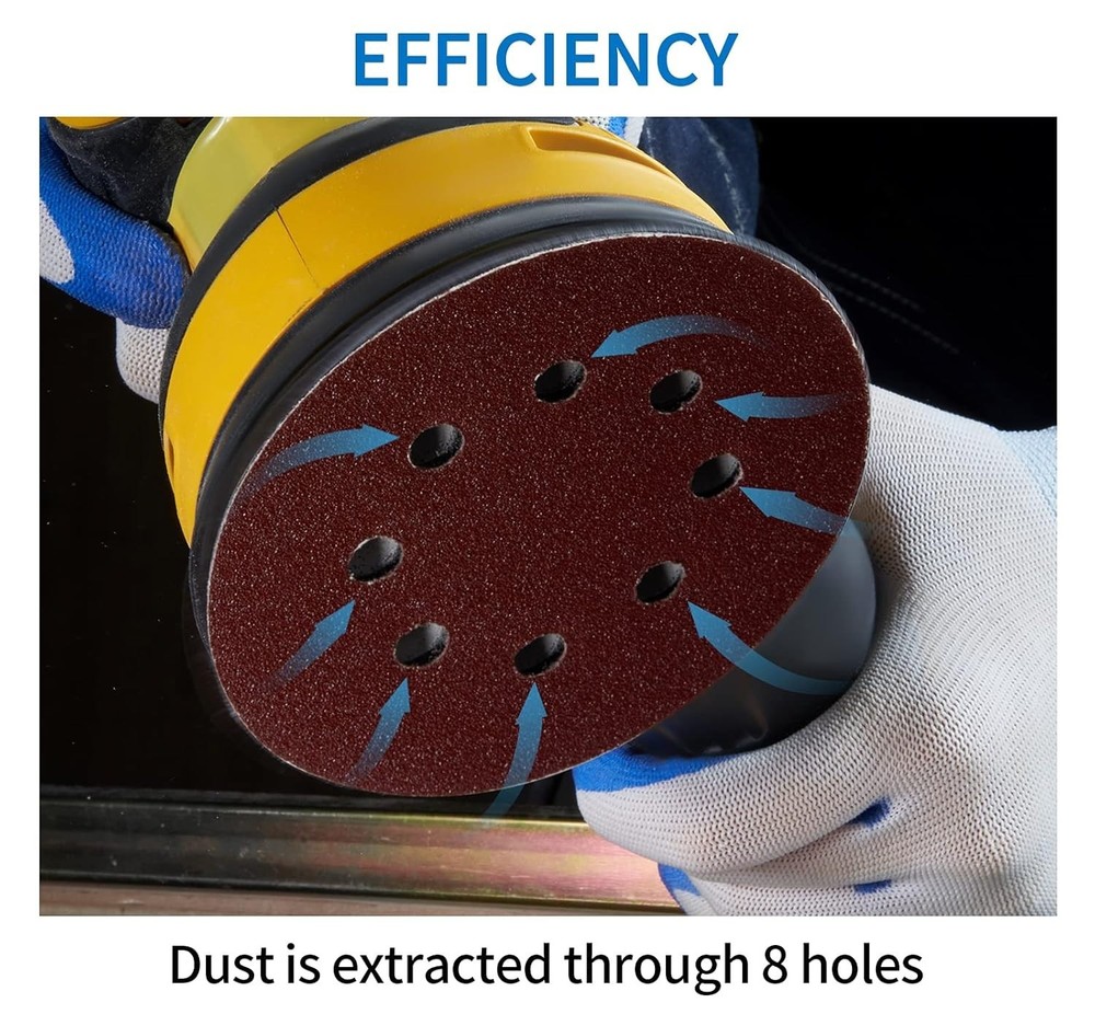 5 Inch Sanding Discs Set with 40-320 Grit - 72 Count for All Projects