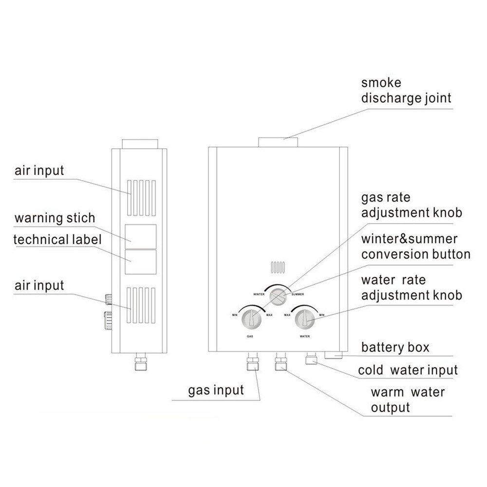 8L LPG Gas Tankless Water Heater 2GPM Propane Gas Instant Water Shower Boiler