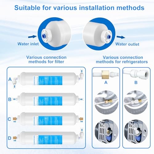 for Ice Maker and Refrigerator,Include 1/4" Water Line and Inline Water Filter