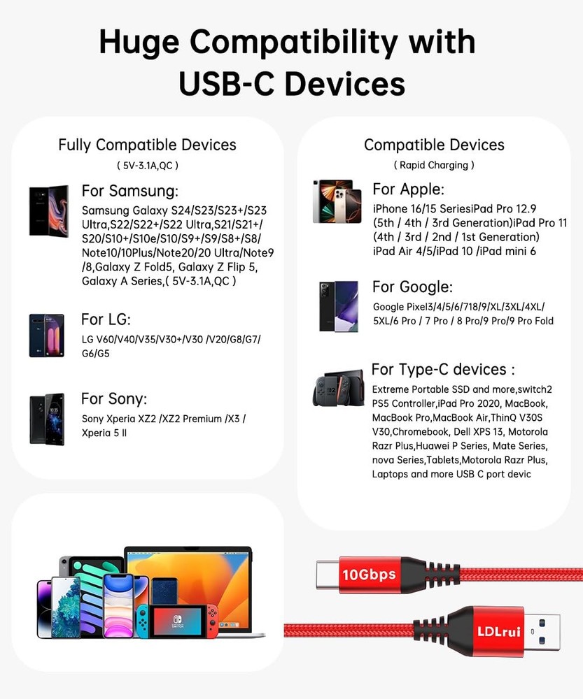 USB-C Data Cable 10Gbps [6ft, Red], Android Auto USB 3.2 Gen 2 A 6ft, Red