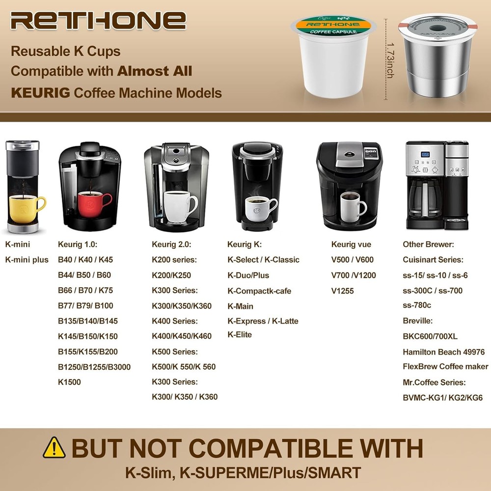 RETHONE K Cup Reusable Coffee Pods