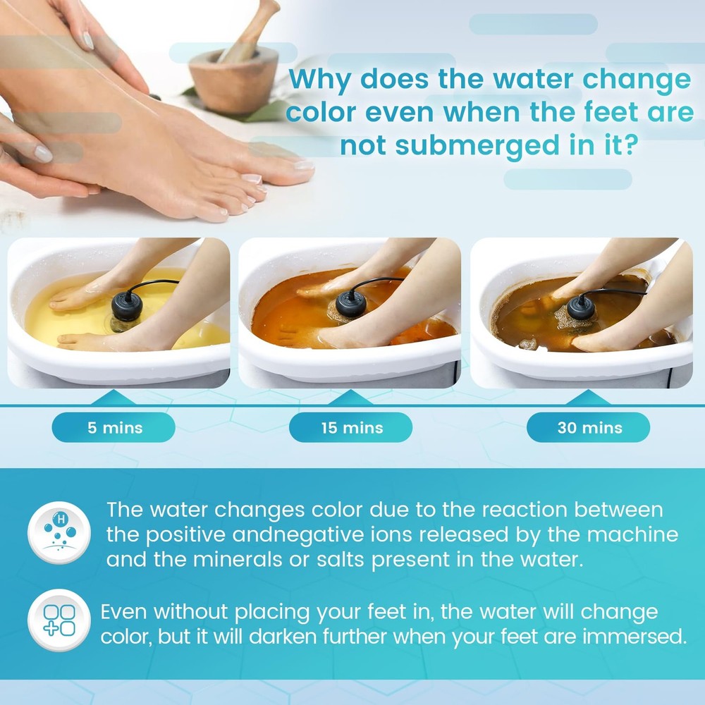 Ionic Foot Bath Detox Machine, Portable Machine 3, Blue