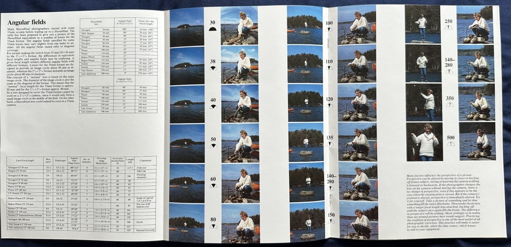 Hasselblad Lenses sales brochure