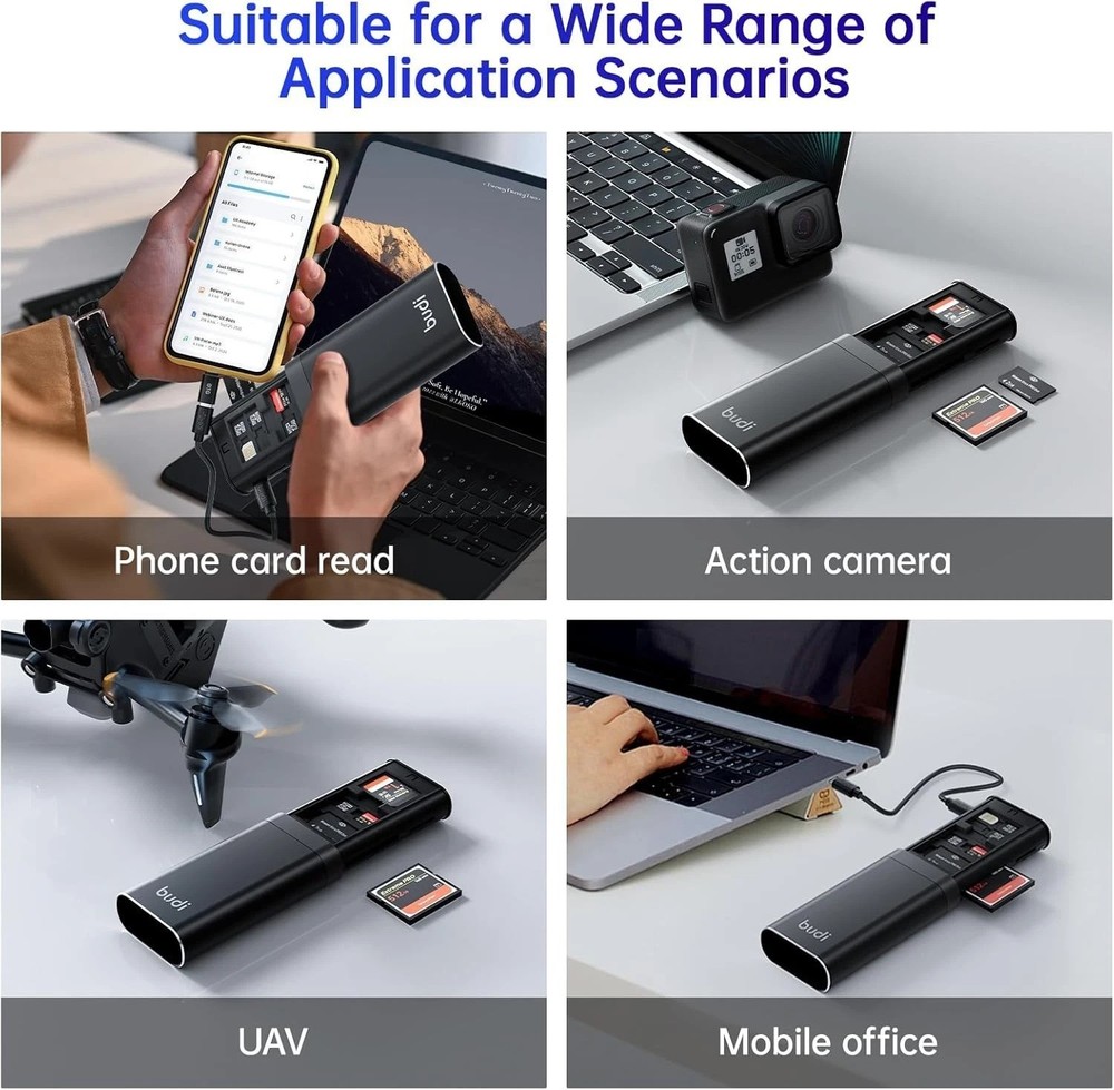 Fast Data Transfer Card Reader for Smartphones