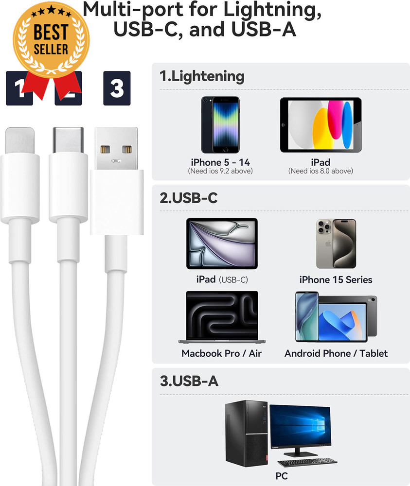 3-in-1 SD Card Reader for iPhone, iPad, Mac, USB-C, USB-A, Lightning, White