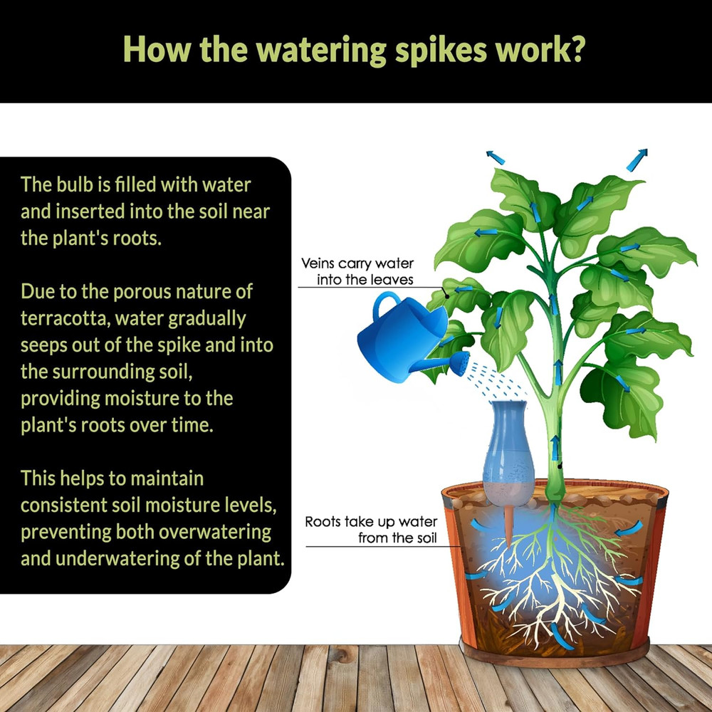 Drip Irrigation Stakes - Extra Large Improved Drip Easy-Refill 4 Week Waterer...