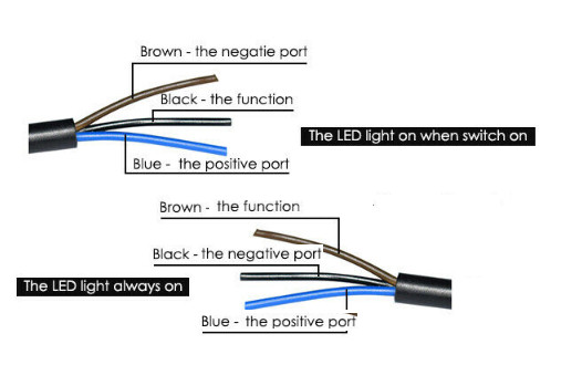 LED Motorcycle Handlebar Mount Switch ON/OFF Push Button Headlight Fog Light 12V