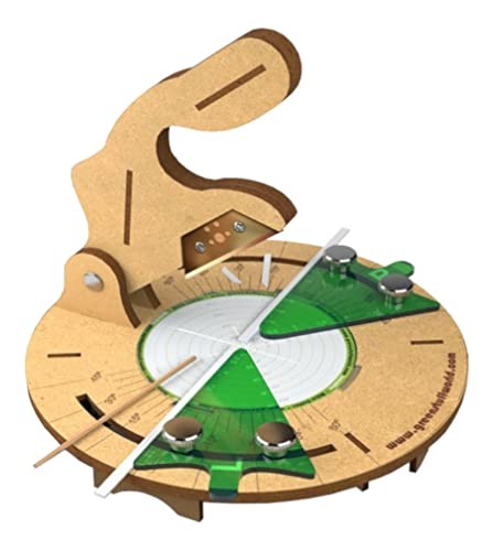 Green Stuff World Precision Multi-Angle Cutter Tool GSWD-11323