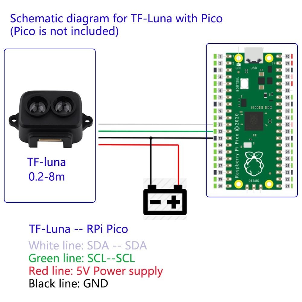 TF-Luna LiDAR Range Finder Sensor 0.2m-8m Single-Point Ranging Module UART/I2...