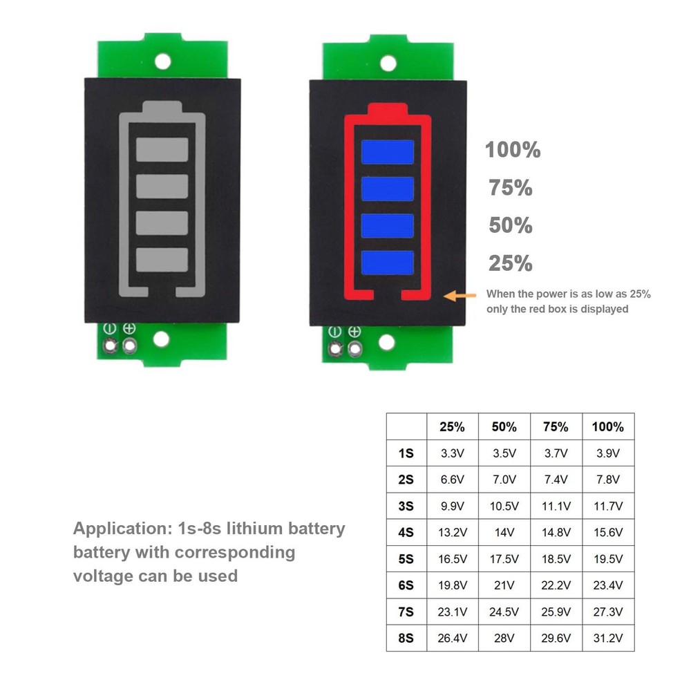 Create idea 4Pcs Battery Capacity Indicator Module 3-34V Charge...