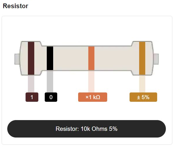 10 Pack - 10K Ohm Resistors 5% Tolerance 1/4W