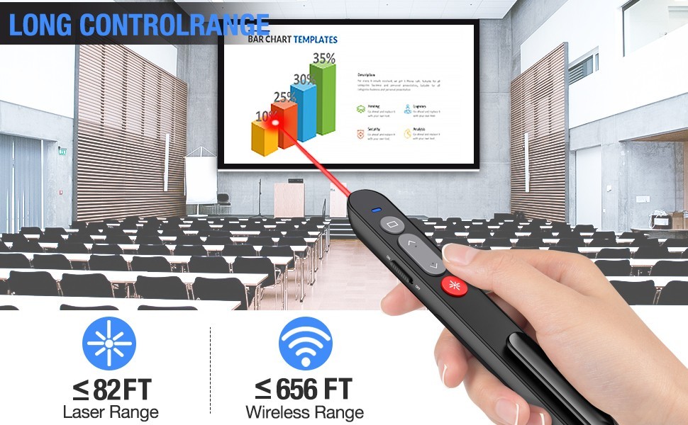 Laser Pointer for Presentations, Wireless Presenter Clicker for PowerPoint Slide